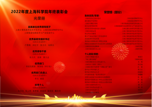 20230118汇博娱乐
召开2022年度年终表彰会（信息稿）1143