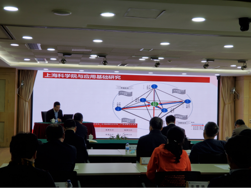 0423汇博娱乐
召开院党委理论学习中心组扩大会314